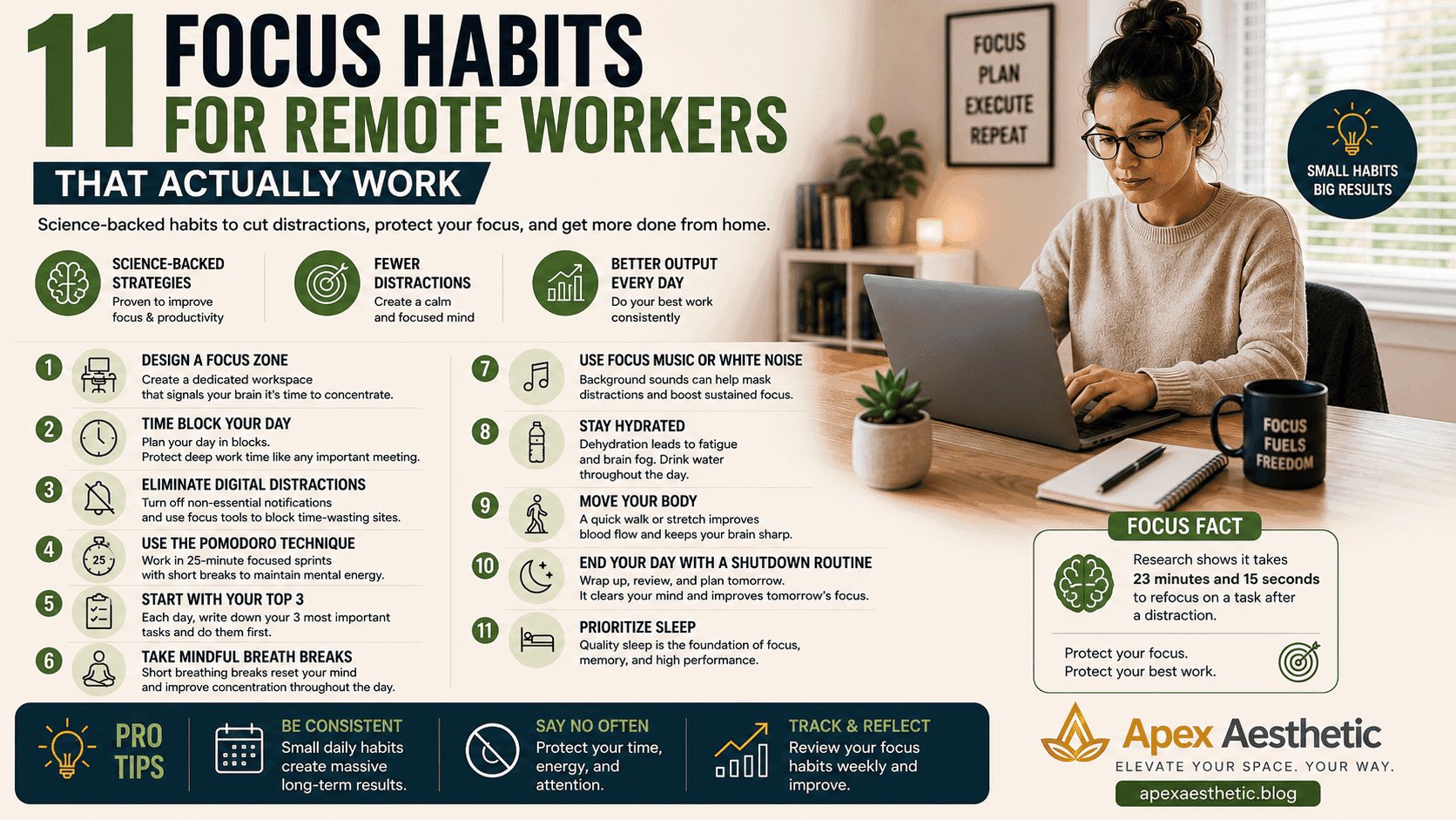 Remote worker using focus habits in a minimalist home office with a productive and distraction-free workspace